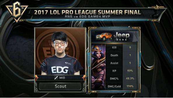 湖人在关键 湖人在关键